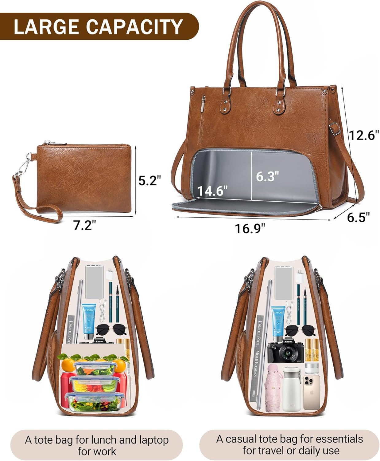 Kadınlar için İzoleli Beslenme - Laptop Accessories Box incelemesi ve fiyatı