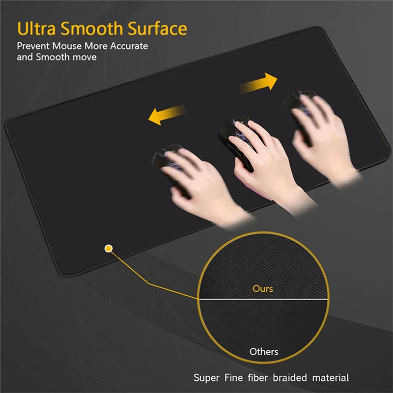 Mouse Pad Mekanik Savaşçı Gund - Laptop Accessories Gaming incelemesi ve fiyatı